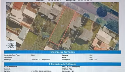 TERRENO 480M² NO BAIRRO NOVA YORK