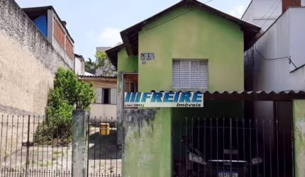 Terreno à venda, 206 m² por R$ 745.000,00 - Boa Vista - São Caetano do Sul/SP