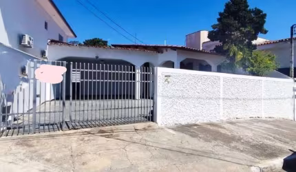 Casa para Venda em Itu, Brasil, 2 dormitórios, 2 banheiros, 4 vagas