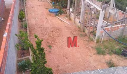 Terreno à venda, 500 m² por R$ 250.000,00 - Ana Maria - Sorocaba/SP