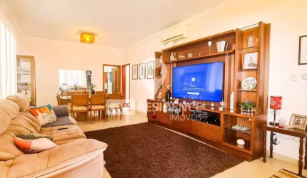 Imóveis à venda em Condominio Villa Ravenna, Itatiba