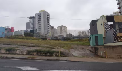 Área para Empreendimento em Sorocaba