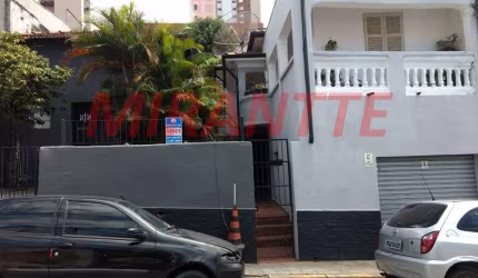 Terreno em Santana