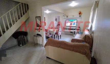 Sobrado de 121m² com 2 quartos em Jardim Kherlakian