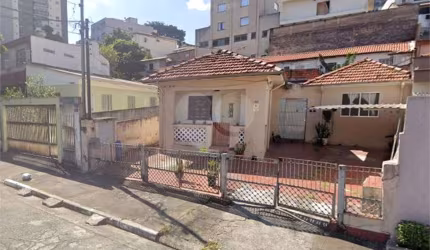 Terreno-São Paulo-VILA MARIANA | Ref.: REO728692