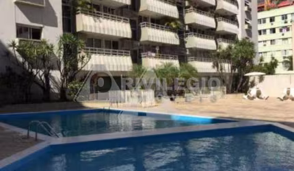 Loja à venda, 1 vaga, Copacabana - RIO DE JANEIRO/RJ