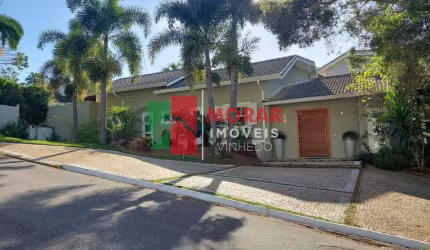 Casa em condomínio fechado com 4 quartos para alugar na Jacapa, 122, Vista Alegre, Vinhedo, 600 m2 por R$ 25.000