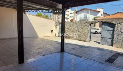 Casa à Venda com 4 Dormitórios, 1 Suíte e 350 m² de Área Útil no Jardim Europa, Sorocaba – Aceita T