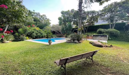 Casa à venda no Condomínio Terras de São José I - Itu/SP