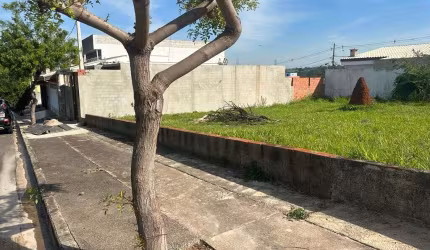 Terreno em Loteamento em Residencial Jardim Nathália, Sorocaba/SP