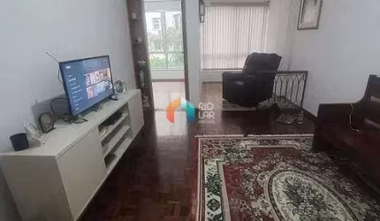 Apartamento à venda, Leme, Rio de Janeiro, RJ