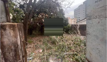 Terreno para Venda em Uberlândia, Tabajaras