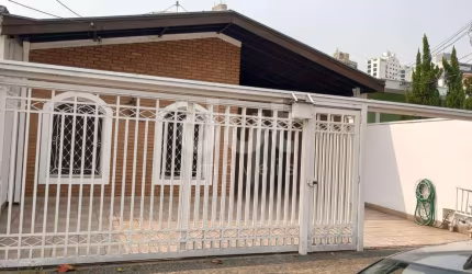 Casa com 3 quartos para alugar na Rua Álvaro Muller, 870, Vila Itapura, Campinas, 250 m2 por R$ 4.500