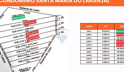 Terreno em condomínio a venda em Atibaia/SP - com 5.848m na  Estância Santa Maria do Laranjal