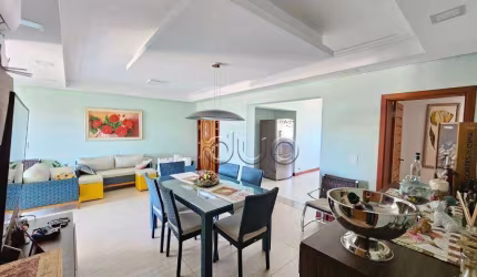 Apartamento para venda e aluguel em Higienópolis de 380.00m² com 4 Quartos, 3 Suites e 3 Garagens