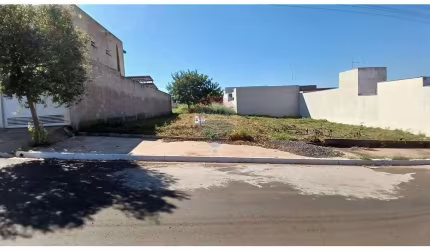 Terreno para venda em Jardim Dos Lagos de 250.00m²