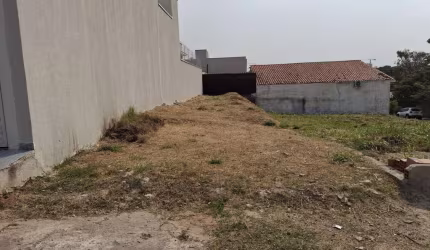 Terreno para Venda em Sorocaba, Jardim do Sol
