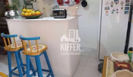 Apartamento-venda  1 quarto - Centro - Niterói/RJ