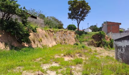 Terreno comercial à venda na Rua Antonio Carlos do Amaral, Cidade Satélite Íris, Campinas por R$ 370.000