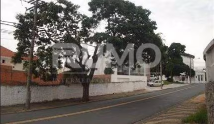 Terreno comercial para alugar na Avenida Engenheiro Carlos Stevenson, Nova Campinas, Campinas por R$ 14.000