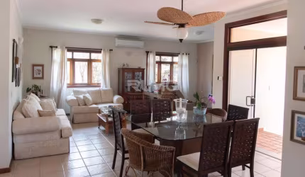 Casa em condomínio fechado com 2 quartos à venda na Avenida Engenheiro Luiz Antônio Laloni, 321, Tijuco das Telhas, Campinas, 240 m2 por R$ 1.700.000