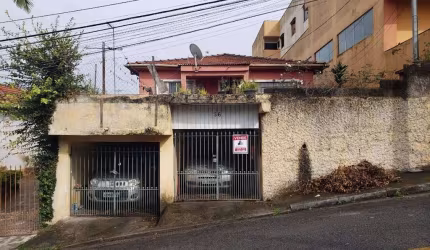 Terreno à venda, 400 m² por R$ 520.000,00 - Vila Bocaina - Mauá/SP