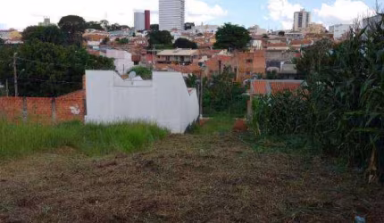 Terreno à venda, 175 m² por R$ 110.000,00 - Nova Tatuí - Tatuí/SP