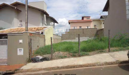 Terreno à Venda - Residencial Terras do Barão, Campinas - 270m2 - Condomínio Terras do Barão