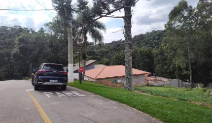 Terreno á venda no loteamento Capital Ville Jundiaí SP
