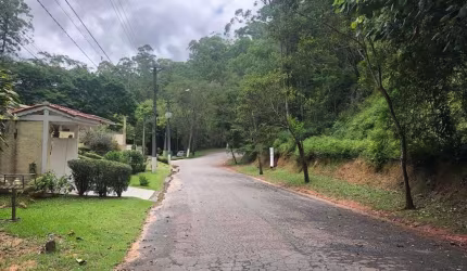 Terreno á venda em condomínio clube em Jundiaí SP