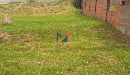 Terreno em Condomínio, 150m², à venda em Sorocaba, Horto Florestal Villagio