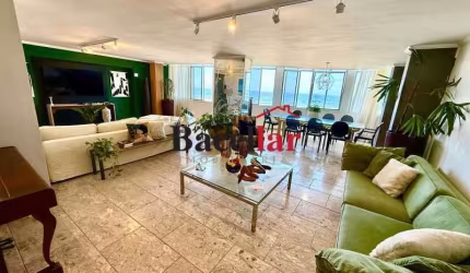 Apartamento com 4 quartos para alugar na Avenida Atlântica, Copacabana, Rio de Janeiro, 260 m2 por R$ 23.000