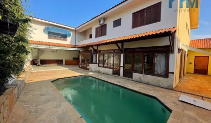 Casa com 4 dormitórios para alugar, 420 m² por R$ 8.850,00/mês - Condomínio Portella - Itu/SP