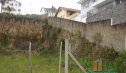 Terreno à venda na Rua Antônio Rossato, 1235, Marechal Floriano, Caxias do Sul por R$ 1.200.000