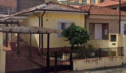 Terreno à venda, 160 m² - Vila Santa Clara - São Paulo - SP