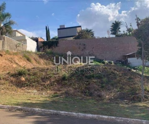 Terreno Para Venda Em Jundiaí - Sp