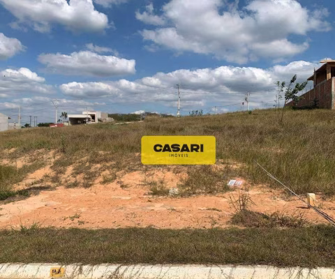 Terreno à venda, 200 m²  - Morada dos Ypês - Boituva/SP