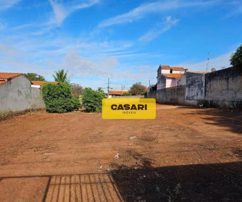Terreno à venda, 250 m² - De Lorenzi - Boituva/SP