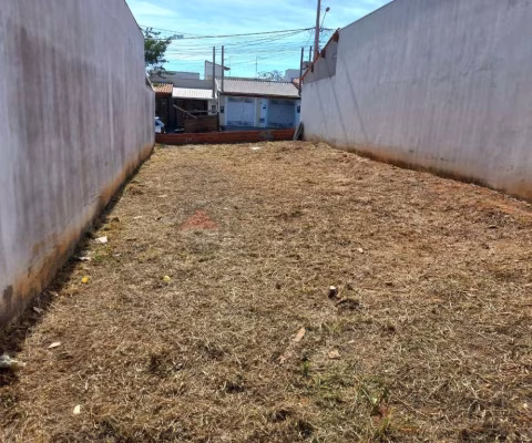 TERRENO À VENDA NO JARDIM SANTA MARTA - SOROCABA/SP