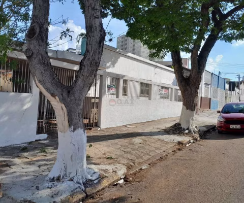 TERRENO À VENDA NO BAIRRO VILA INDEPENDENCIA - SOROCABA/SP