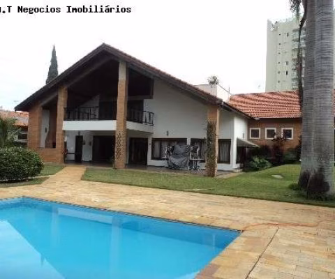 CASA EM CONDOMÍNIO À VENDA NO BOSQUE SAO BENTO I - SOROCABA/SP