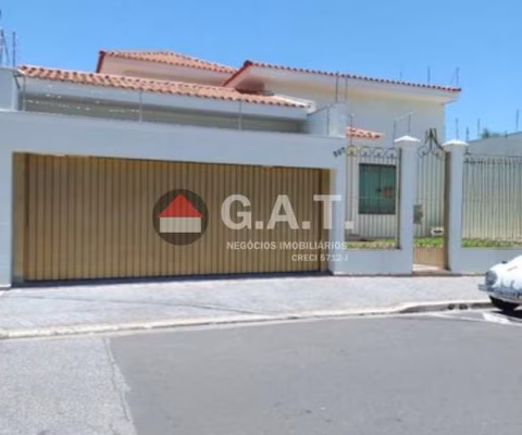 CASA À VENDA NO JARDIM SANTA ROSÁLIA - SOROCABA/SP