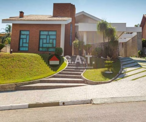 CASA EM CONDOMÍNIO PARA LOCAÇÃO NO RANCHO DIRCE - SOROCABA/SP