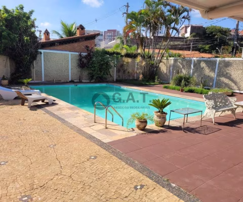 CASA PARA LOCAÇÃO NO TRUJILLO - SOROCABA/SP
