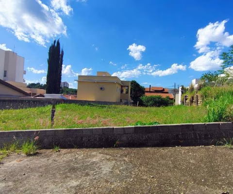 Terreno à venda em Votorantim-SP,  512,00 m² de área. Aproveite esta oportunidade única!