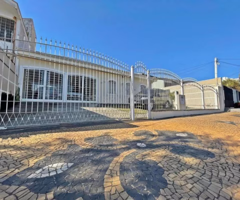 Casa comercial para alugar no Jardim Nossa Senhora Auxiliadora, Campinas 