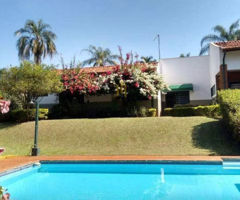 Chácara Condomínio Quinta da Boa Vista