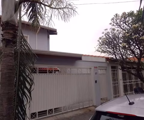 Casa Residencial à venda, Jardim Jequitibá, Indaiatuba - CA0731.