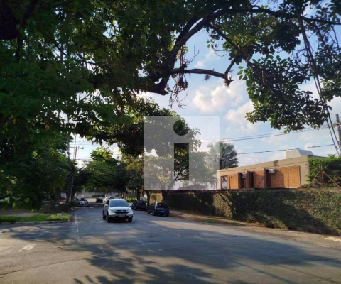 Terreno  em avenida à venda, 404 m² JARDIM DAS PAINEIRAS- Campinas/SP