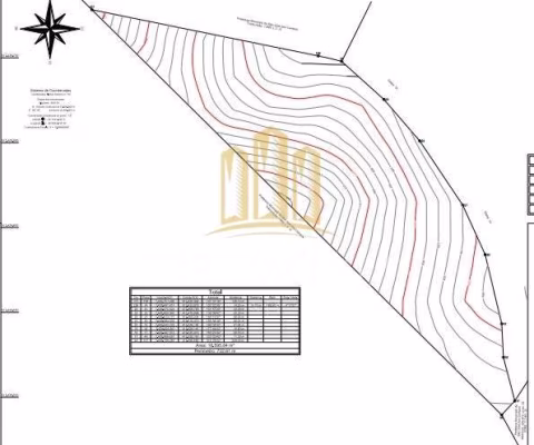 Oportunidade!!! Localização estratégica – Bairro Putim, São José dos Campos-SP  Área total: +18.000 m² de potencial para desenvolvimento imobiliário, PERFEITO PARA: Loteamentos residenciais e condomín